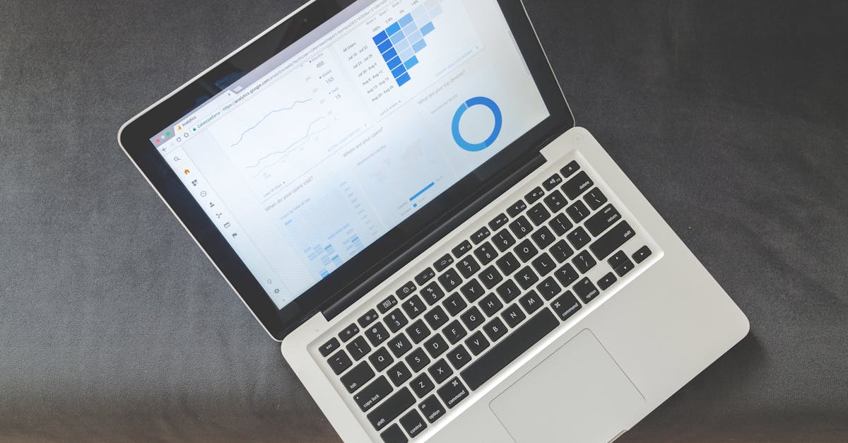 Analytics Service